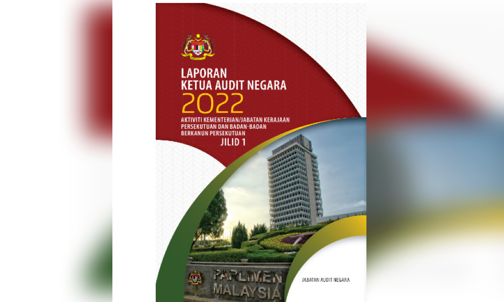 LKAN 2022 : 6 kes kerugian wang awam bernilai RM681.71 juta telah dilaporkan